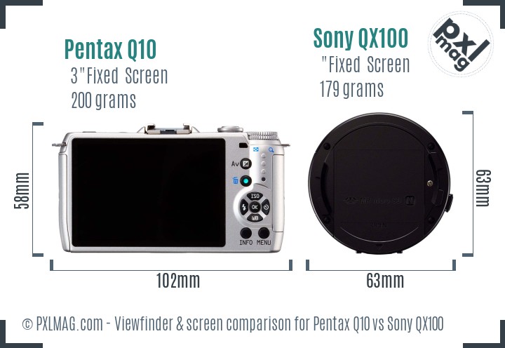 Pentax Q10 vs Sony QX100 Screen and Viewfinder comparison