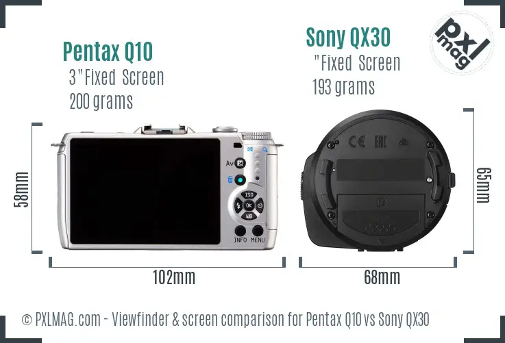 Pentax Q10 vs Sony QX30 Screen and Viewfinder comparison Pentax Q10 vs Sony QX30 Screen and Viewfinder comparison