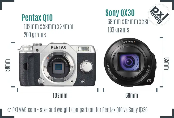 Pentax Q10 vs Sony QX30 size comparison Pentax Q10 vs Sony QX30 size comparison