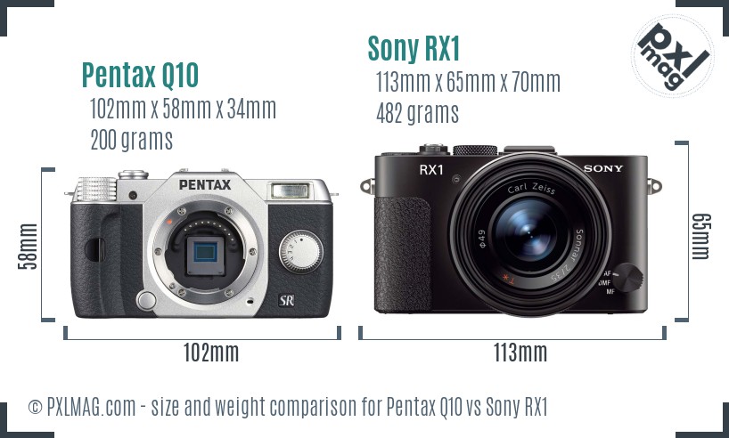 Pentax Q10 vs Sony RX1 size comparison Pentax Q10 vs Sony RX1 size comparison