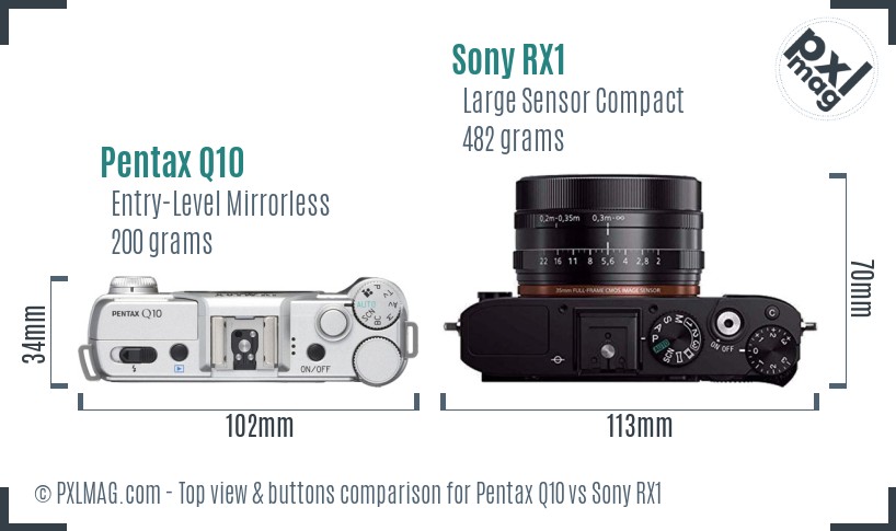 Pentax Q10 vs Sony RX1 top view buttons comparison