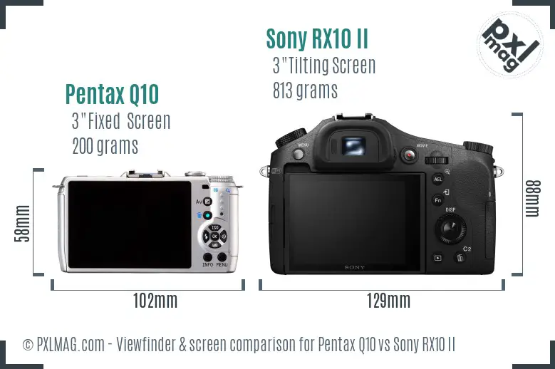 Pentax Q10 vs Sony RX10 II Screen and Viewfinder comparison