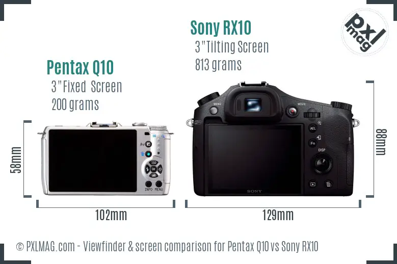 Pentax Q10 vs Sony RX10 Screen and Viewfinder comparison