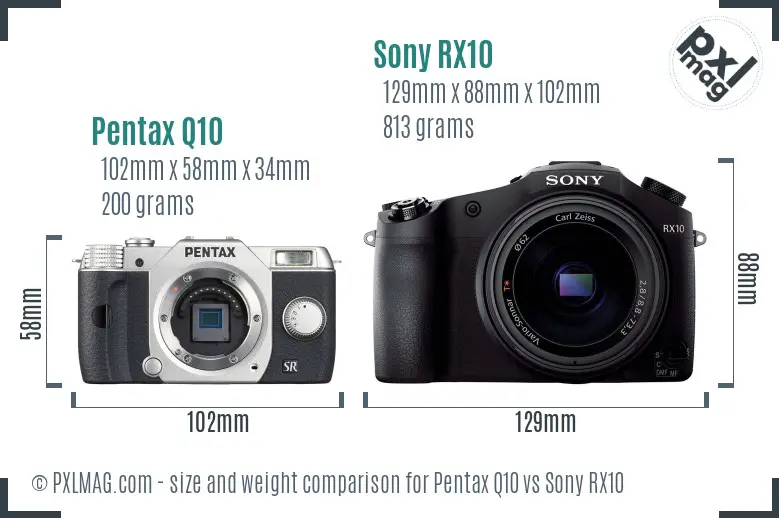 Pentax Q10 vs Sony RX10 size comparison