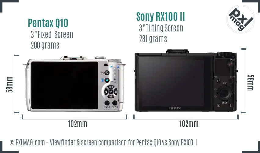 Pentax Q10 vs Sony RX100 II Screen and Viewfinder comparison