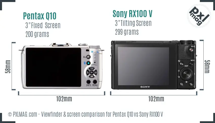 Pentax Q10 vs Sony RX100 V Screen and Viewfinder comparison