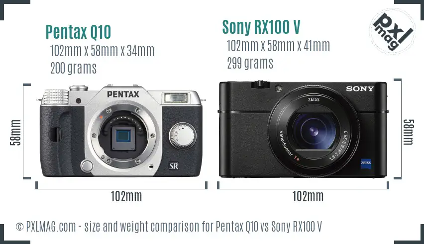 Pentax Q10 vs Sony RX100 V size comparison