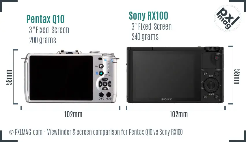 Pentax Q10 vs Sony RX100 Screen and Viewfinder comparison