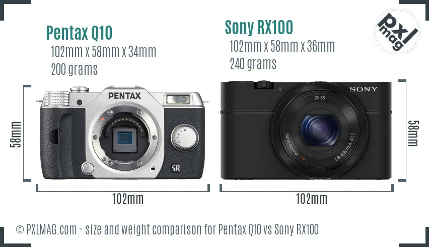 Pentax Q10 vs Sony RX100 size comparison