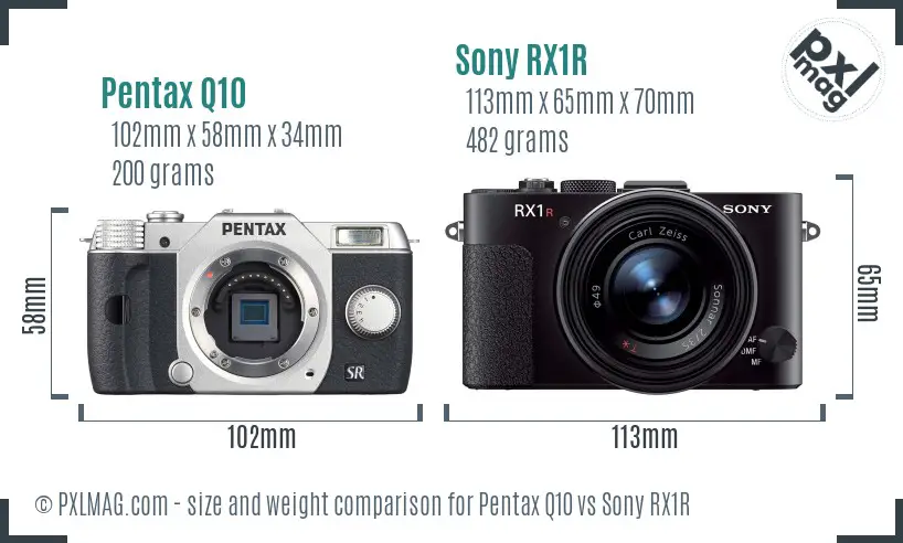 Pentax Q10 vs Sony RX1R size comparison