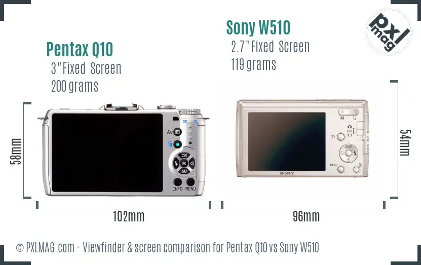 Pentax Q10 vs Sony W510 Screen and Viewfinder comparison
