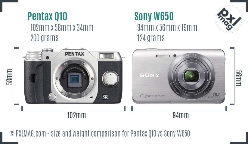 Pentax Q10 vs Sony W650 size comparison Pentax Q10 vs Sony W650 size comparison