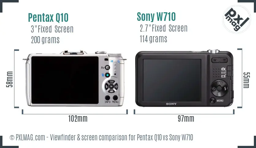 LCD screen and interface comparison