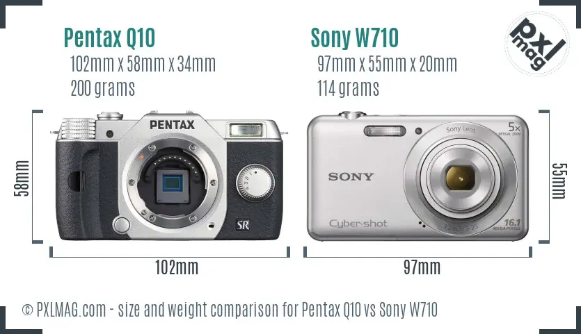 Physical size and ergonomics comparison