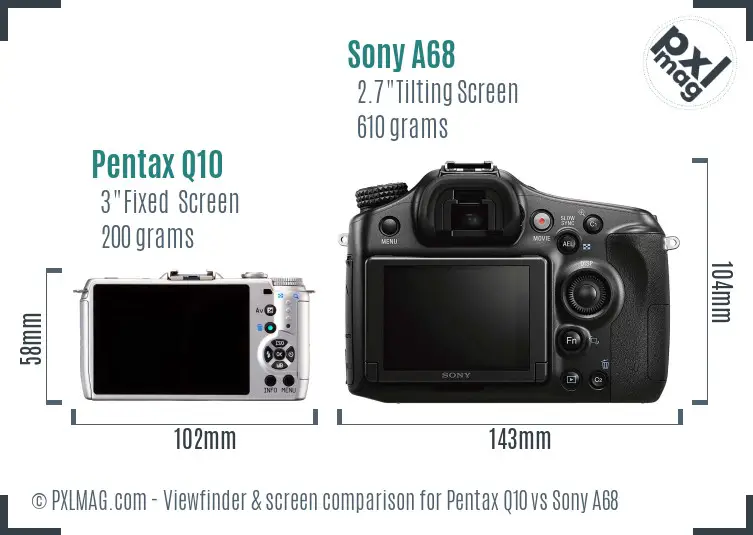 Pentax Q10 vs Sony A68 Screen and Viewfinder comparison Pentax Q10 vs Sony A68 Screen and Viewfinder comparison
