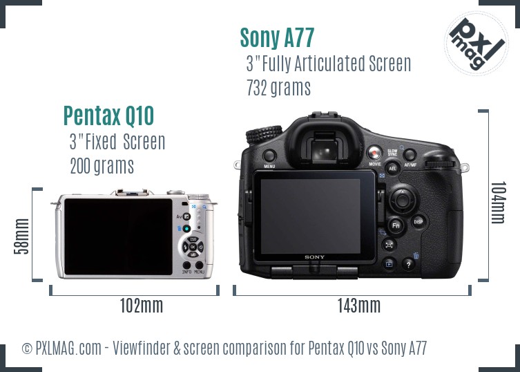 Pentax Q10 vs Sony A77 Screen and Viewfinder comparison