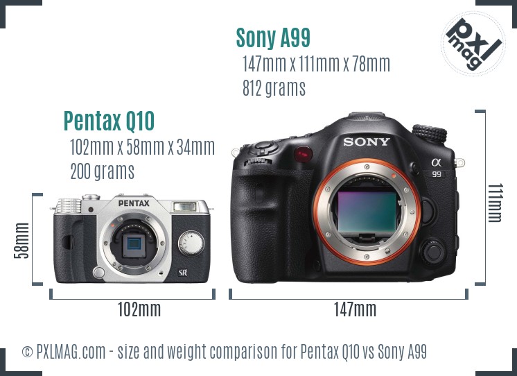 Pentax Q10 vs Sony A99 size comparison