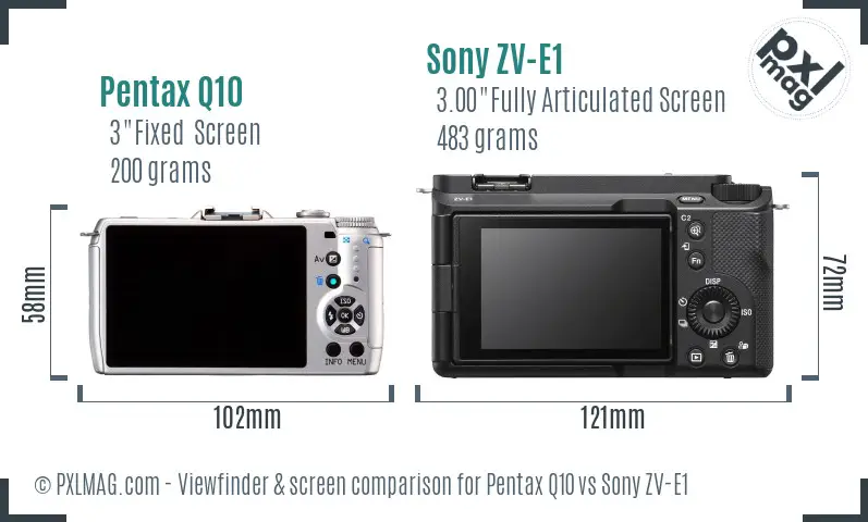 Pentax Q10 vs Sony ZV-E1 Screen and Viewfinder comparison