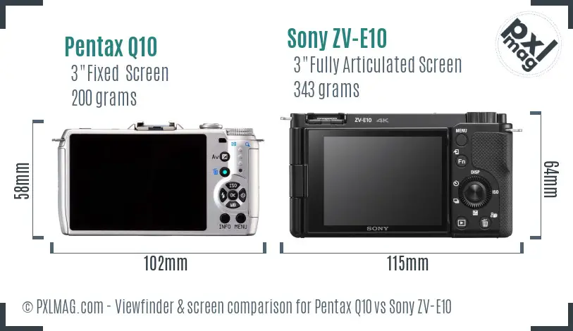 Pentax Q10 vs Sony ZV-E10 Screen and Viewfinder comparison