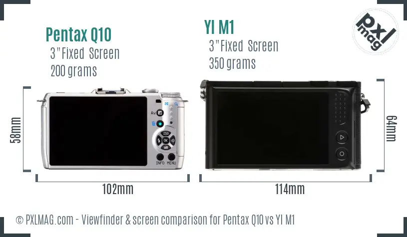Pentax Q10 vs YI M1 Screen and Viewfinder comparison