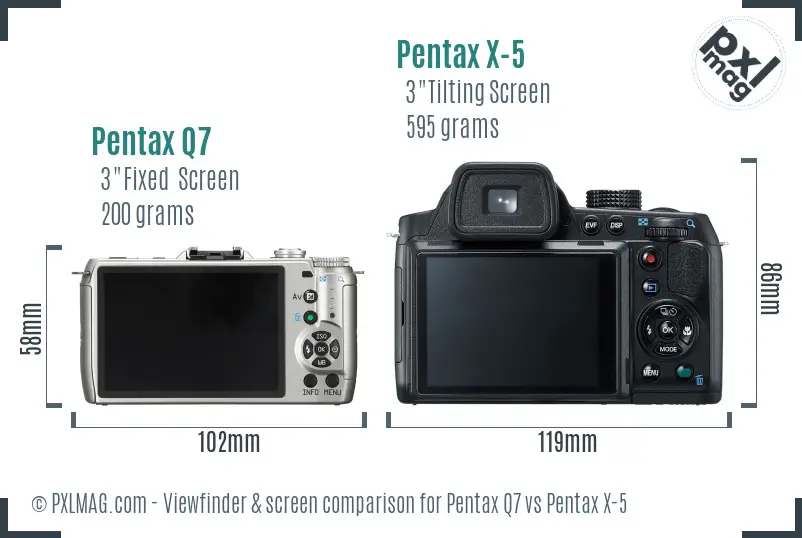 Pentax Q7 vs Pentax X-5 Screen and Viewfinder comparison