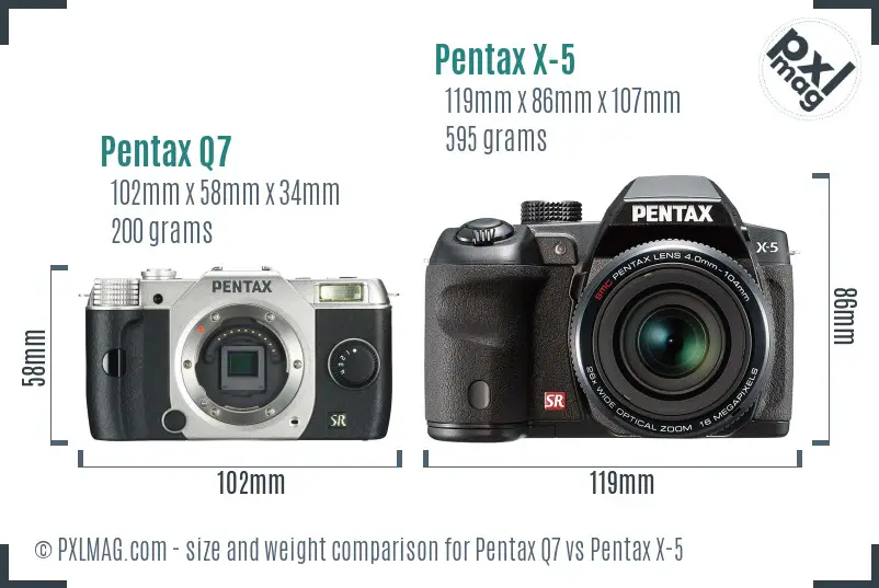 Pentax Q7 vs Pentax X-5 size comparison