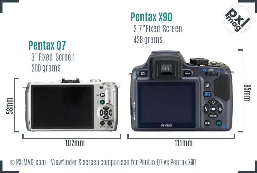 Pentax Q7 vs Pentax X90 Screen and Viewfinder comparison