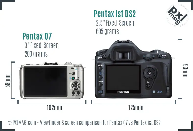 Pentax Q7 vs Pentax ist DS2 Screen and Viewfinder comparison