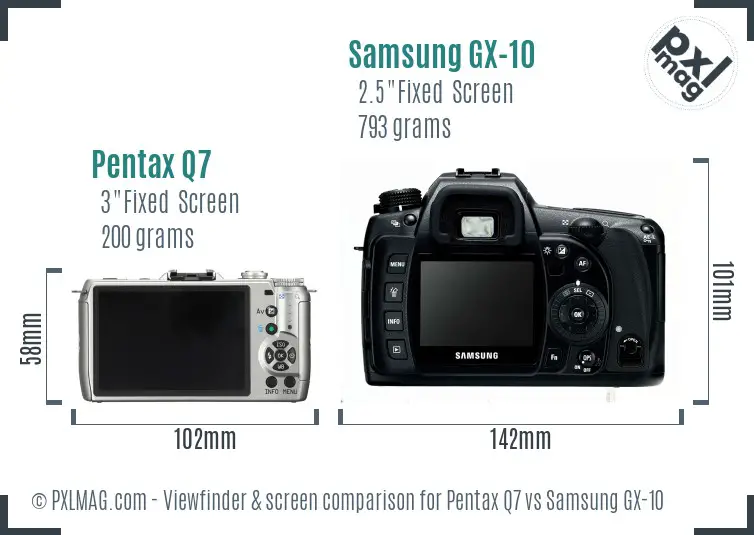 Pentax Q7 vs Samsung GX-10 Screen and Viewfinder comparison