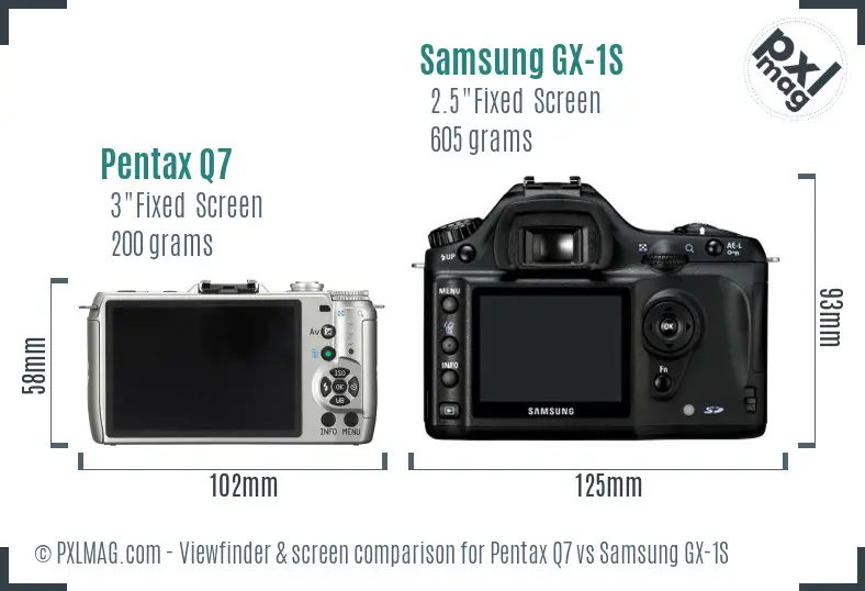 Pentax Q7 vs Samsung GX-1S Screen and Viewfinder comparison