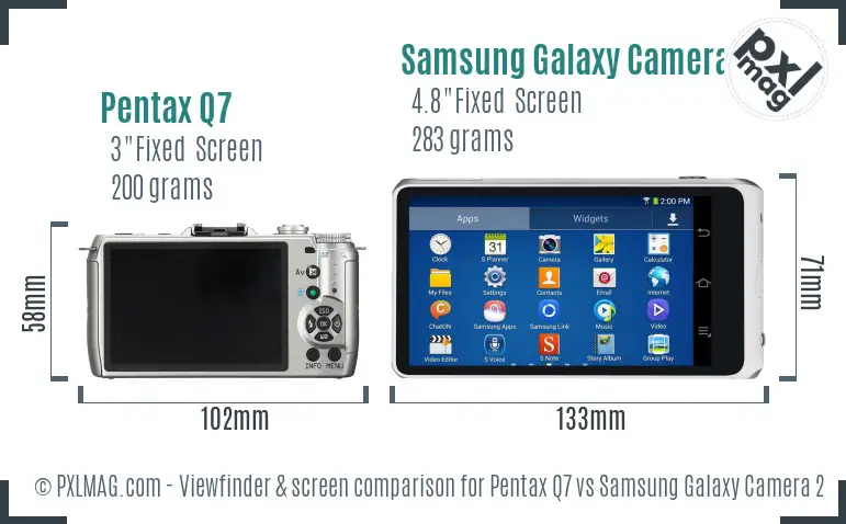 Pentax Q7 vs Samsung Galaxy Camera 2 Screen and Viewfinder comparison