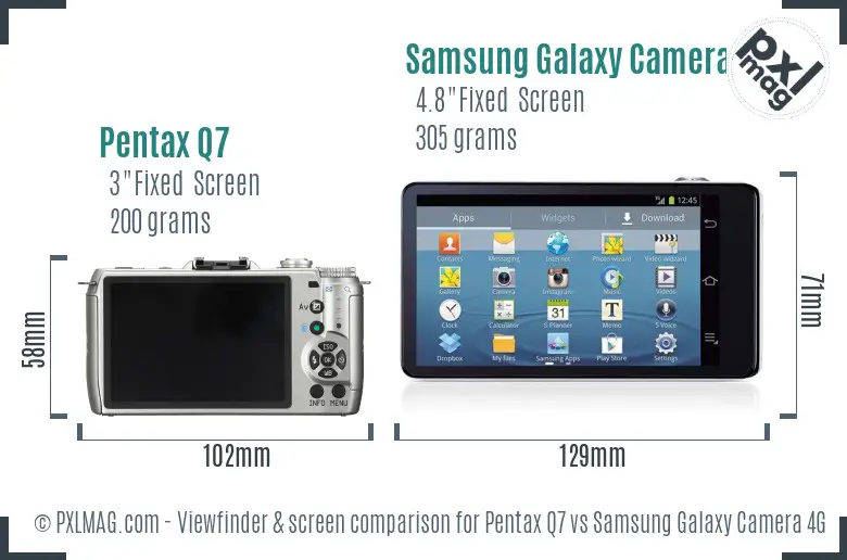 Pentax Q7 vs Samsung Galaxy Camera 4G Screen and Viewfinder comparison