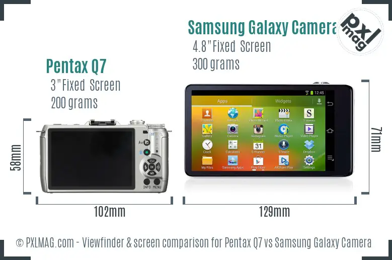 Pentax Q7 vs Samsung Galaxy Camera Screen and Viewfinder comparison