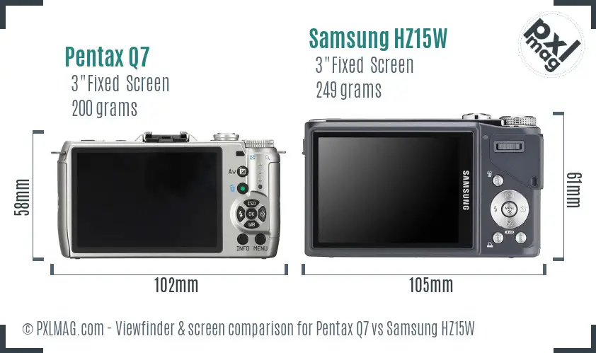 Pentax Q7 vs Samsung HZ15W Screen and Viewfinder comparison