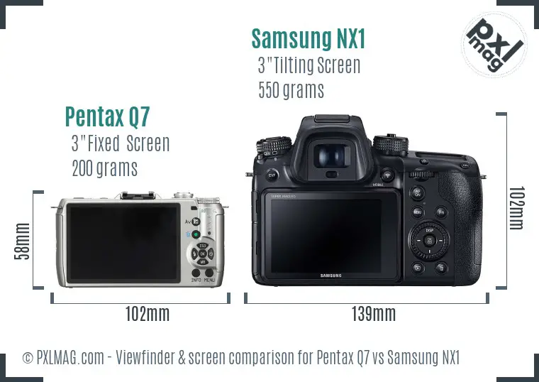 Pentax Q7 vs Samsung NX1 Screen and Viewfinder comparison