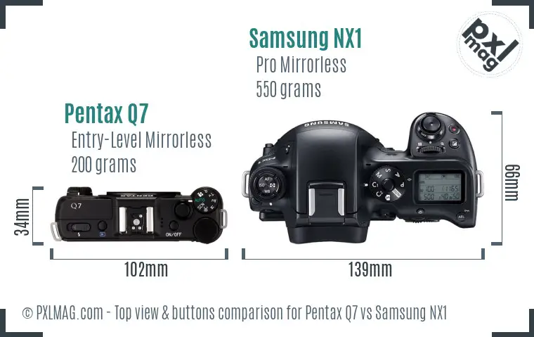 Top view design and control layout comparison