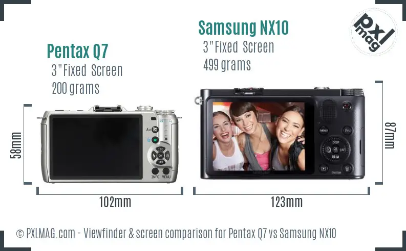 Pentax Q7 vs Samsung NX10 Screen and Viewfinder comparison