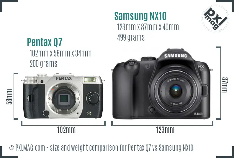 Pentax Q7 vs Samsung NX10 size comparison
