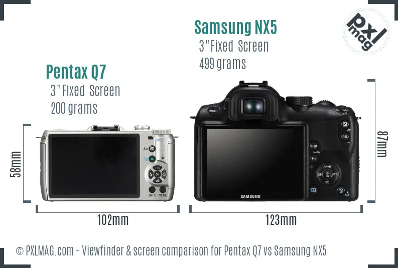 Pentax Q7 vs Samsung NX5 Screen and Viewfinder comparison
