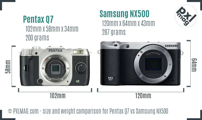 Pentax Q7 vs Samsung NX500 size comparison
