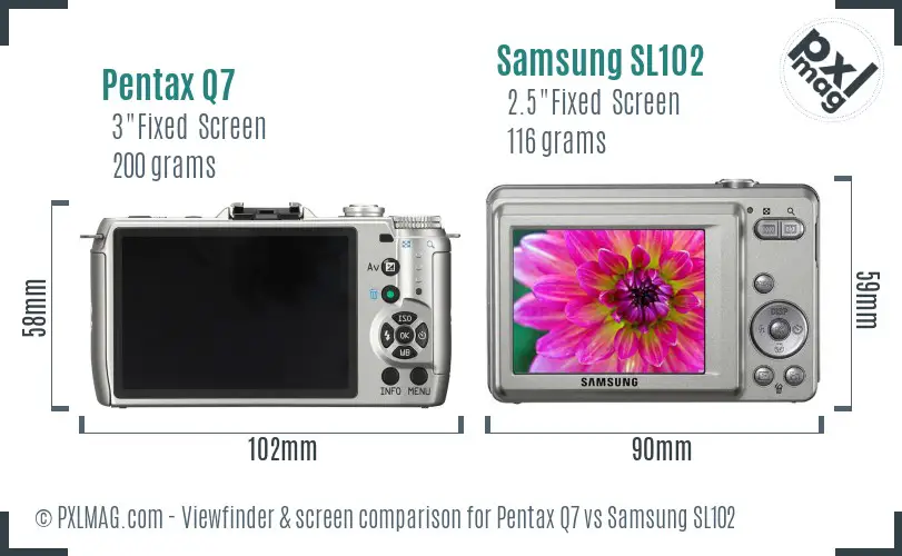 LCD screen and interface comparison