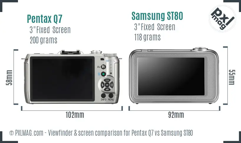 LCD screen and interface comparison