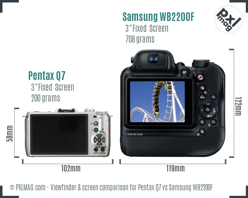 Pentax Q7 vs Samsung WB2200F Screen and Viewfinder comparison