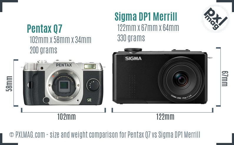 Pentax Q7 vs Sigma DP1 Merrill size comparison Pentax Q7 vs Sigma DP1 Merrill size comparison
