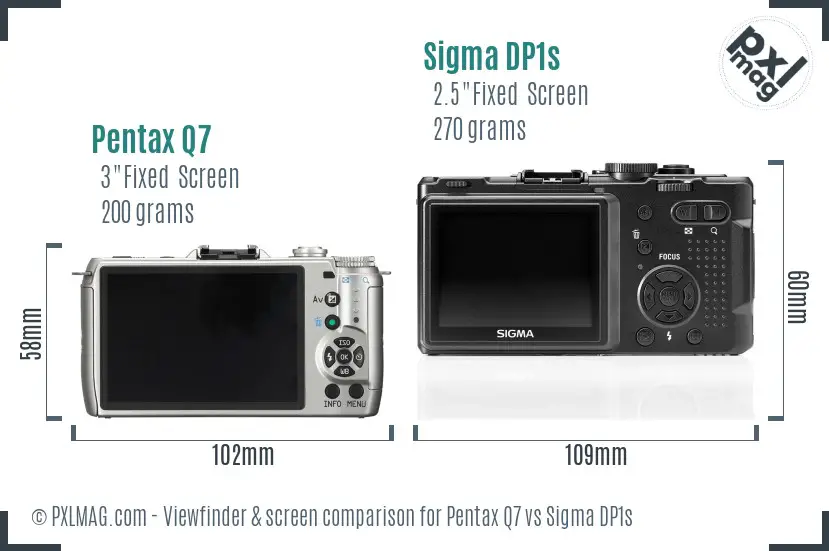 Pentax Q7 vs Sigma DP1s Screen and Viewfinder comparison