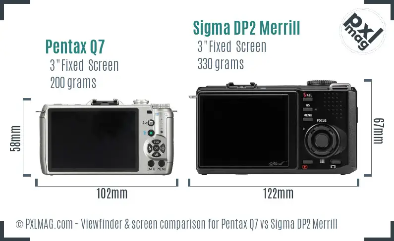 Pentax Q7 vs Sigma DP2 Merrill Screen and Viewfinder comparison