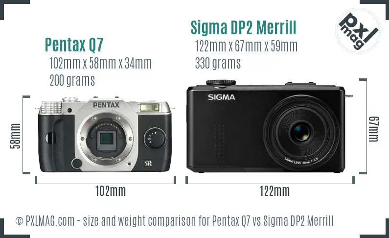 Pentax Q7 vs Sigma DP2 Merrill size comparison