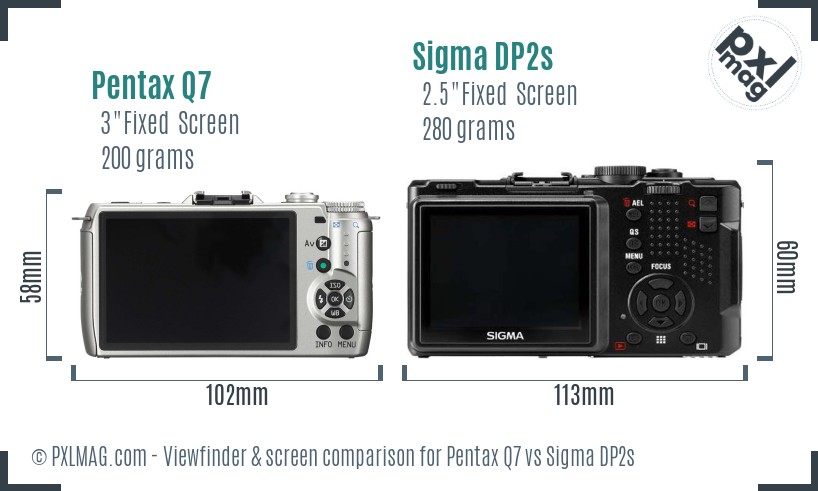 Pentax Q7 vs Sigma DP2s Screen and Viewfinder comparison