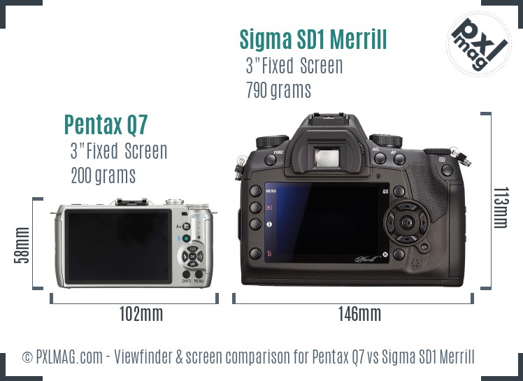 Pentax Q7 vs Sigma SD1 Merrill Screen and Viewfinder comparison