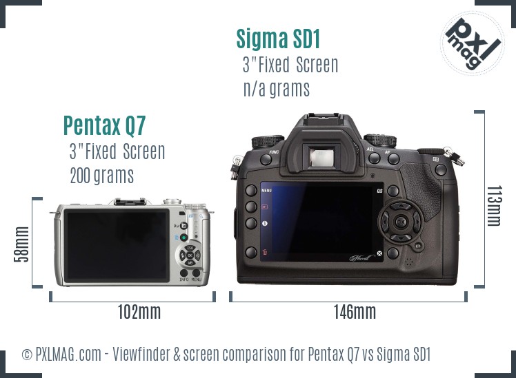 Pentax Q7 vs Sigma SD1 Screen and Viewfinder comparison